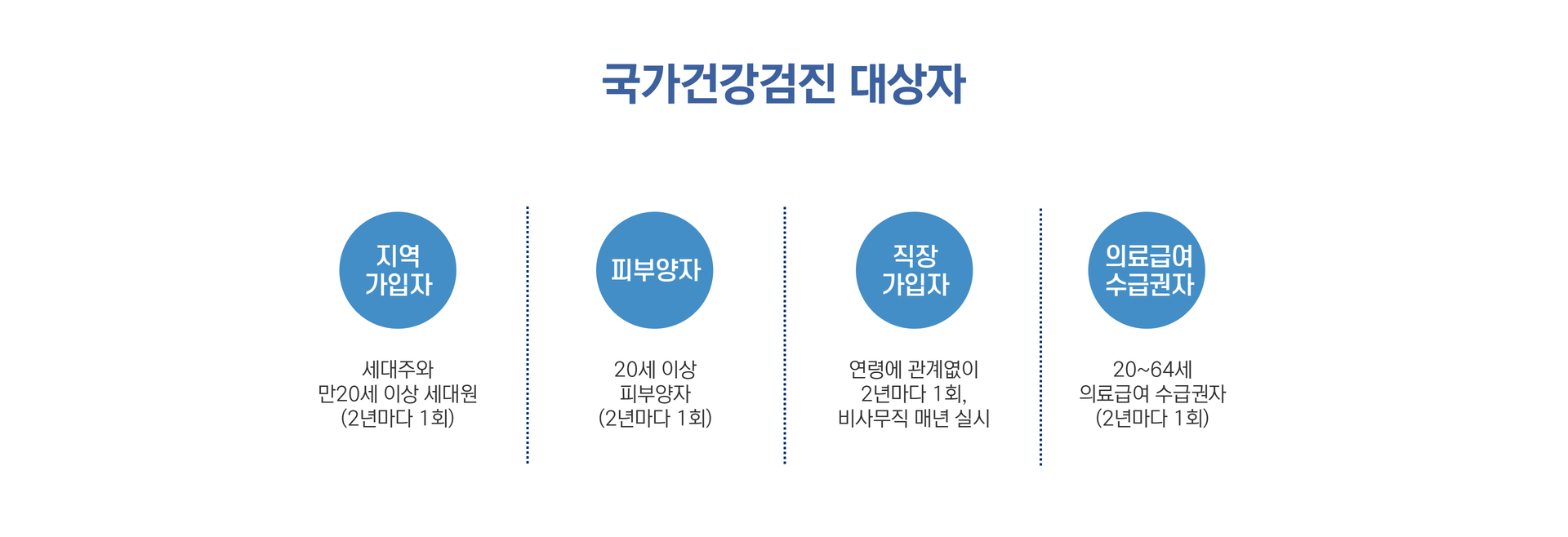 가정늘봄내과_메디세이 (3).png