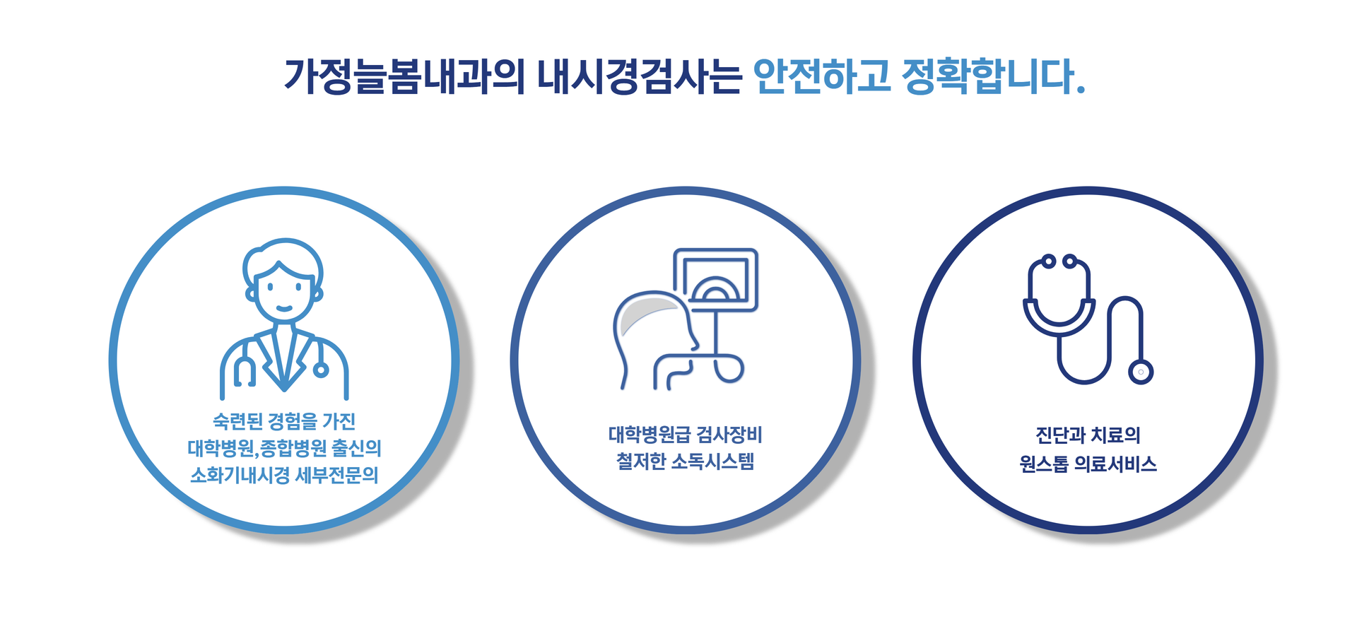 가정늘봄내과_메디세이 (2).png
